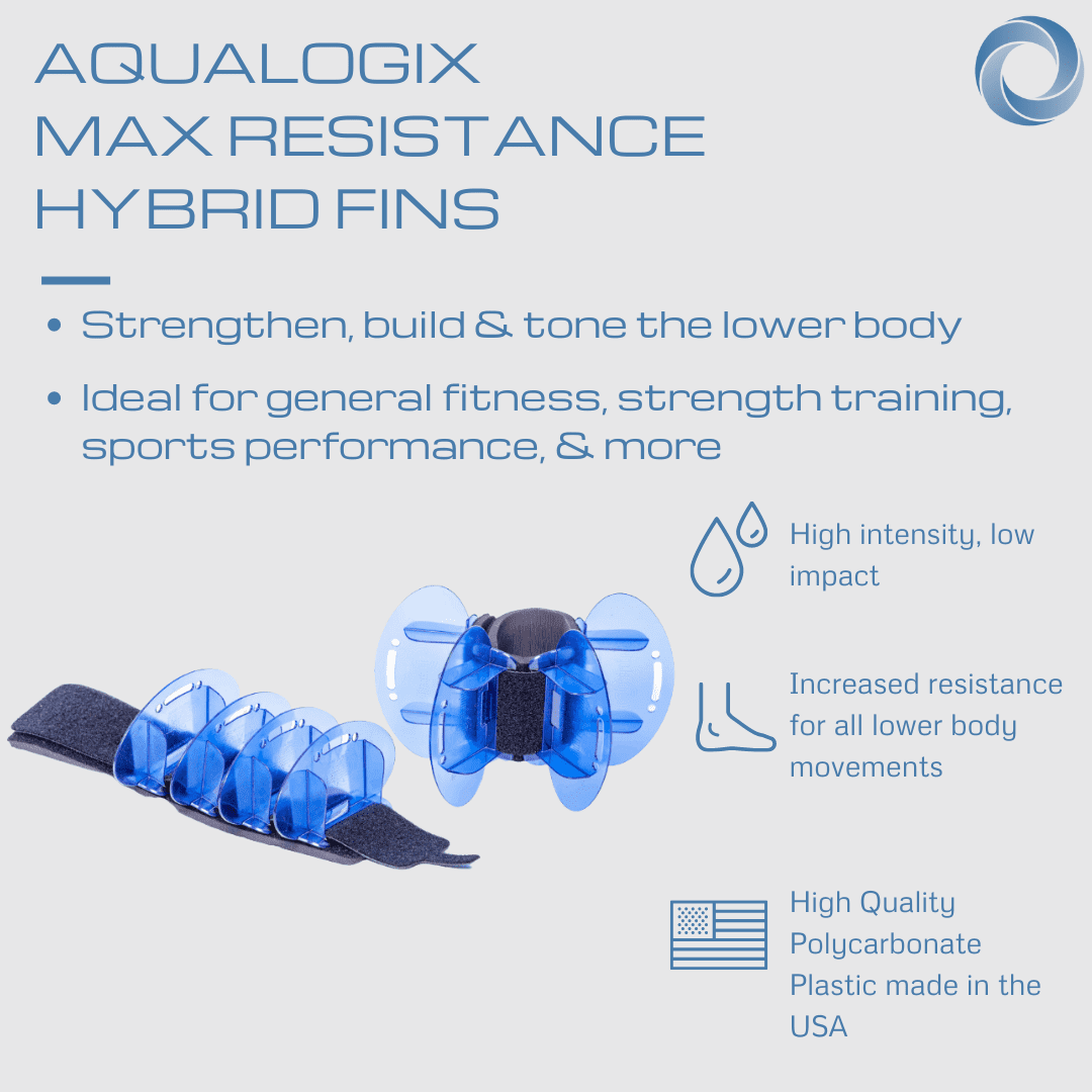 Aqualogix Maximum Resistance Hybrid Fins - Blue