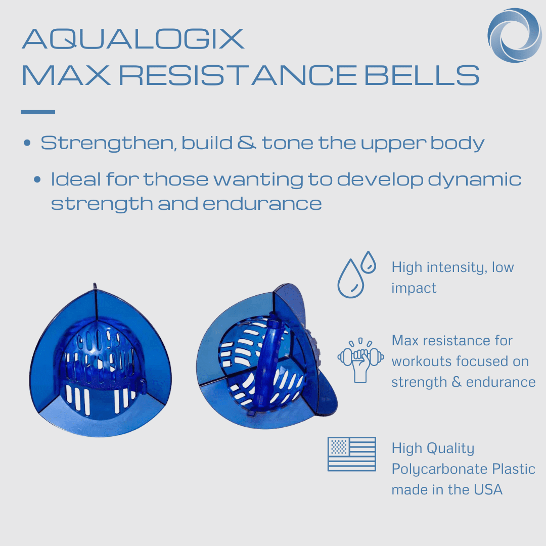 Aqualogix Max Resistance Training Bells - Blue